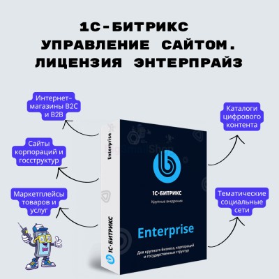 1С-Битрикс: Управление сайтом. Лицензия Энтерпрайз - купить в Луговом